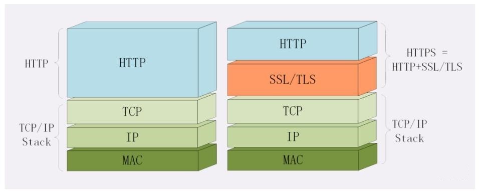 httphttps-profile.jpg